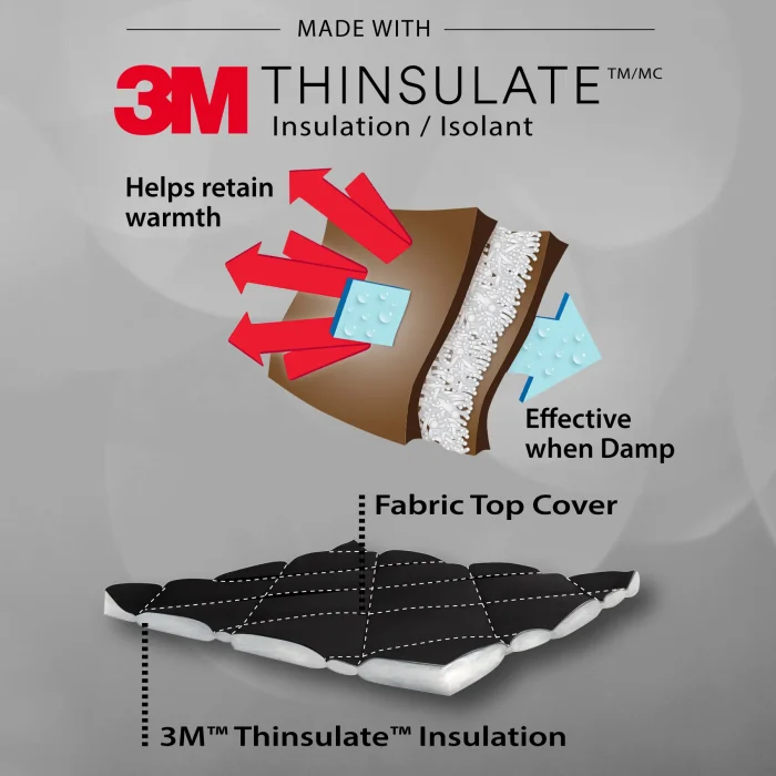 Zimné rukavice s 3M™ izoláciou Thinsulate™ X-YUKON – Obrázok 2